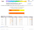 Yandex metrika auditory.png